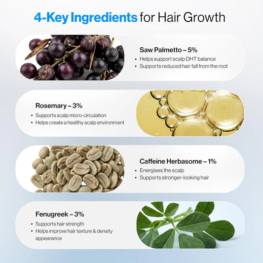 Hair Density Roll-On — Follicle Reactivation Support