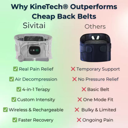 Sivitai Pro Lumbar System